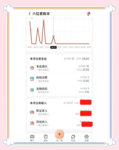 “随手记”还是“神象云”？总有一款记账工具适合你
