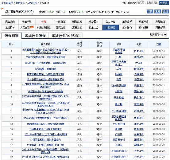 如何看懂公司年报_查找公司年报方法_怎么做财务报表电子版