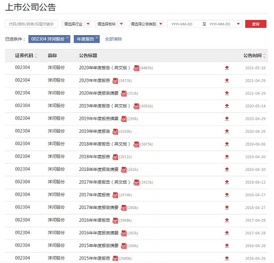 查找公司年报方法_怎么做财务报表电子版_如何看懂公司年报