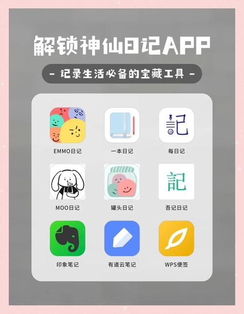 手机日记本app推荐_苹果哪款记账软件好用_安卓苹果日记软件推荐