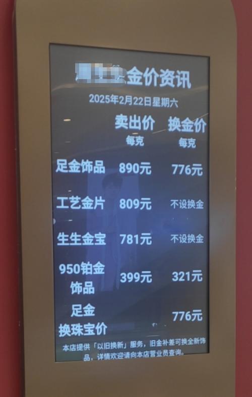 历经整顿风暴的黄金市场迎新周期，销售萎缩，租赁来补