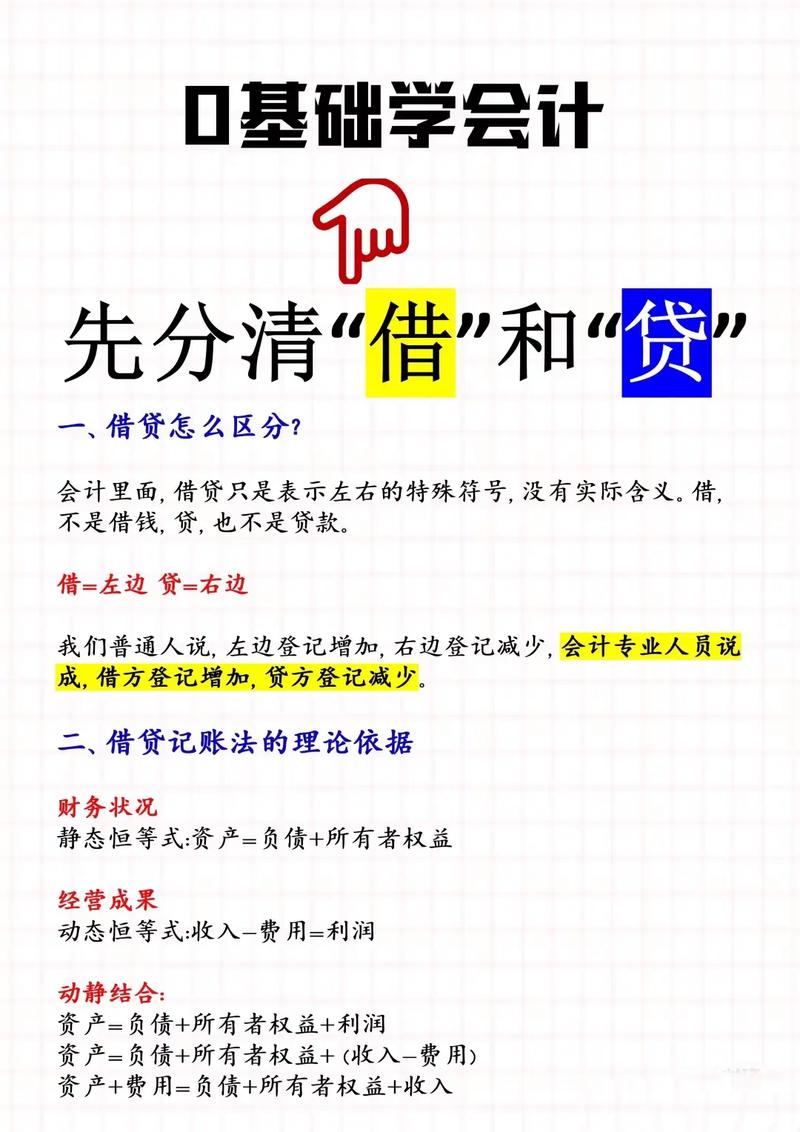 “借记”和“贷记”究竟是什么意思？一篇文章给你讲清楚