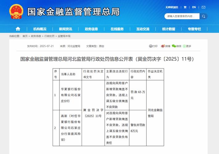 华夏银行不良贷款率逐年增加_华夏银行申请贷款_华夏银行逾期90天以上贷款未计入不良