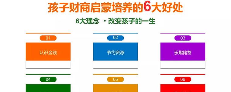 压岁钱怎么使用_家庭理财记账软件的优缺点比较_压岁钱理财规划