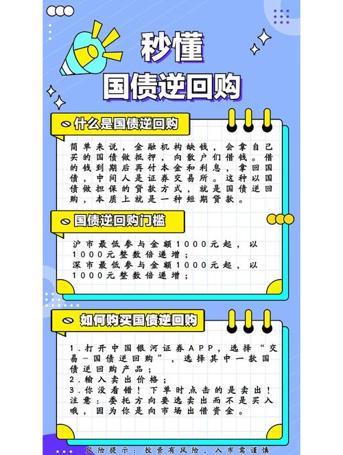 家庭理财记账软件的优缺点比较_储蓄国债怎么买_记账式国债购买方式