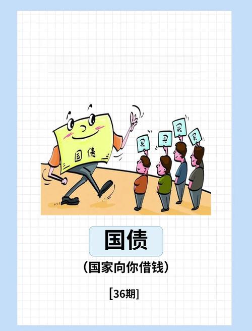 储蓄国债怎么买_家庭理财记账软件的优缺点比较_记账式国债购买方式
