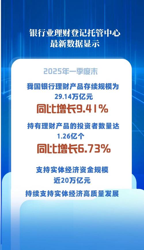含权类理财产品发行升温_官网理财产品_含权类理财产品收益率回升