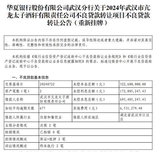 华夏银行第三次挂牌转让7亿元次级贷款，降价2亿元