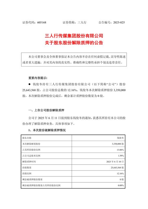 壹桥股份:关于股东股权解除质押的公告(2017/11/25)