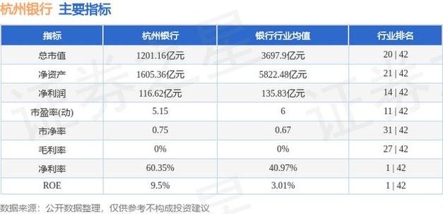 杭州银行2024年年报解读_杭州银行股票分析_杭州银行电子银行