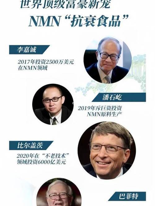 烟酰胺概念股_NMN抗衰老神药 李嘉诚投资 NMN概念股