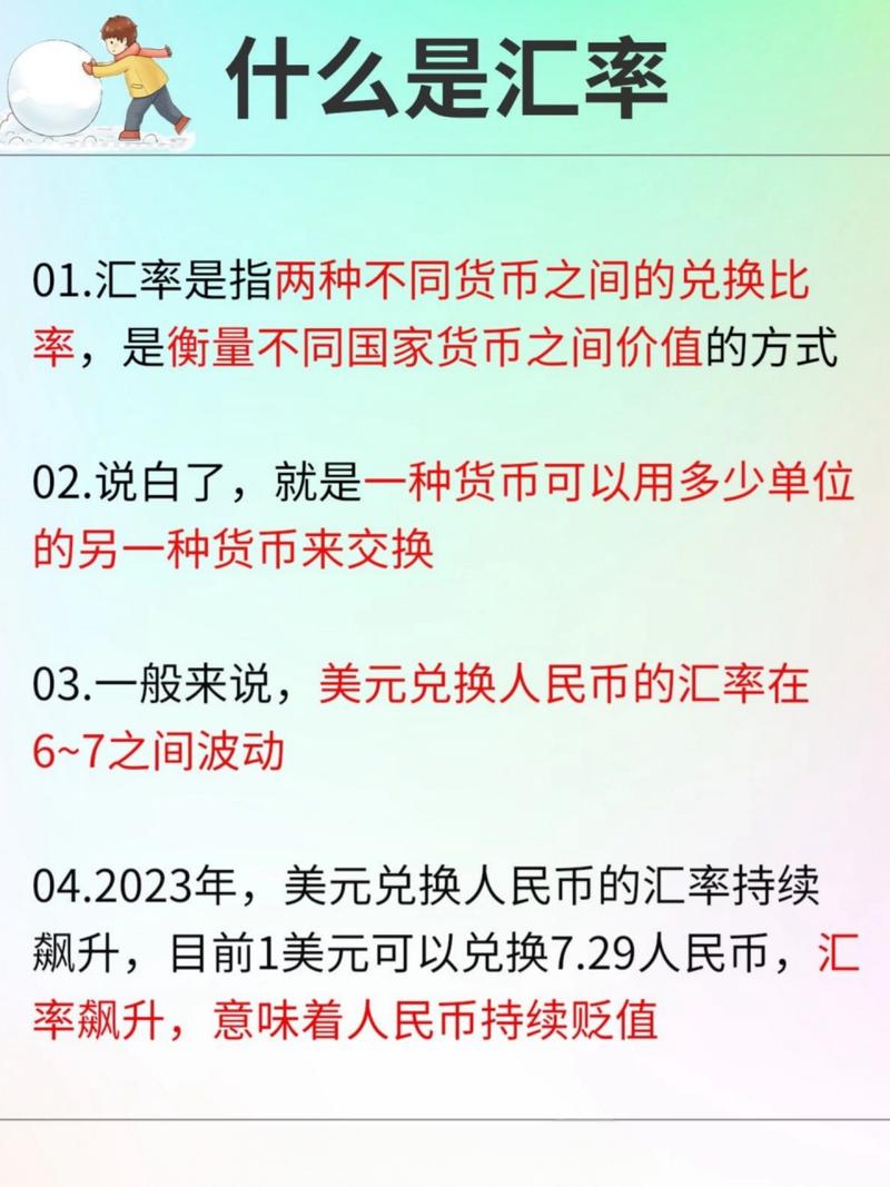 人民币汇率升值趋势_美元存款高息风险_美元理财产品