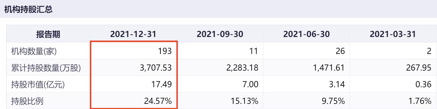 新莱应材股价暴跌市值蒸发24亿_新莱应材控股股东内幕交易立案调查_新莱应材年报