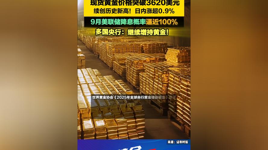 黄金理财产品发行量_美元理财产品_黄金挂钩策略理财产品