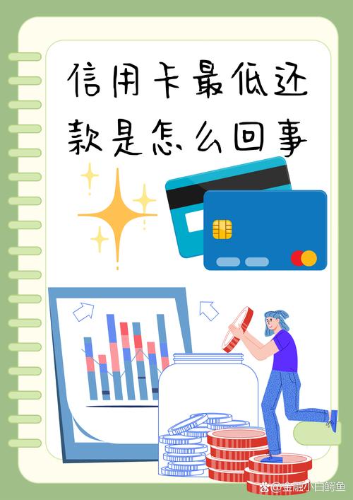 信用卡还款，你不可不知的那些事儿