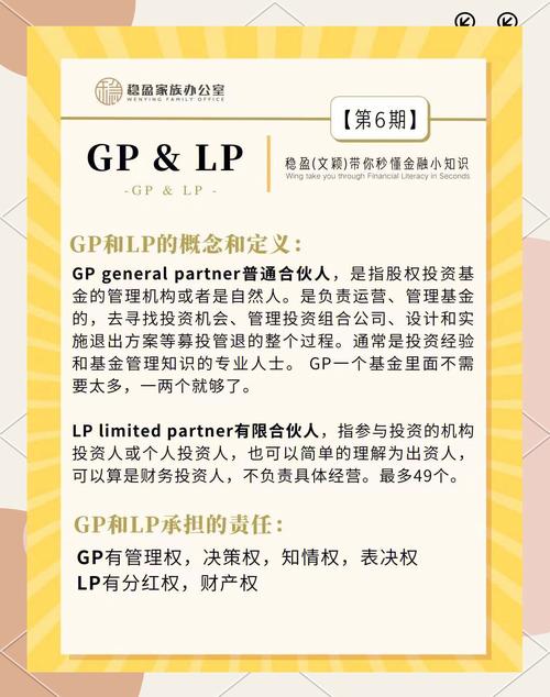 LP有限合伙人_GP普通合伙人_投行fa是什么意思