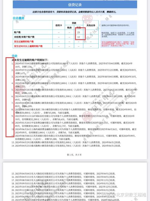 百分百秒批秒下款的口子,盘点5个适合征信不佳的网贷！