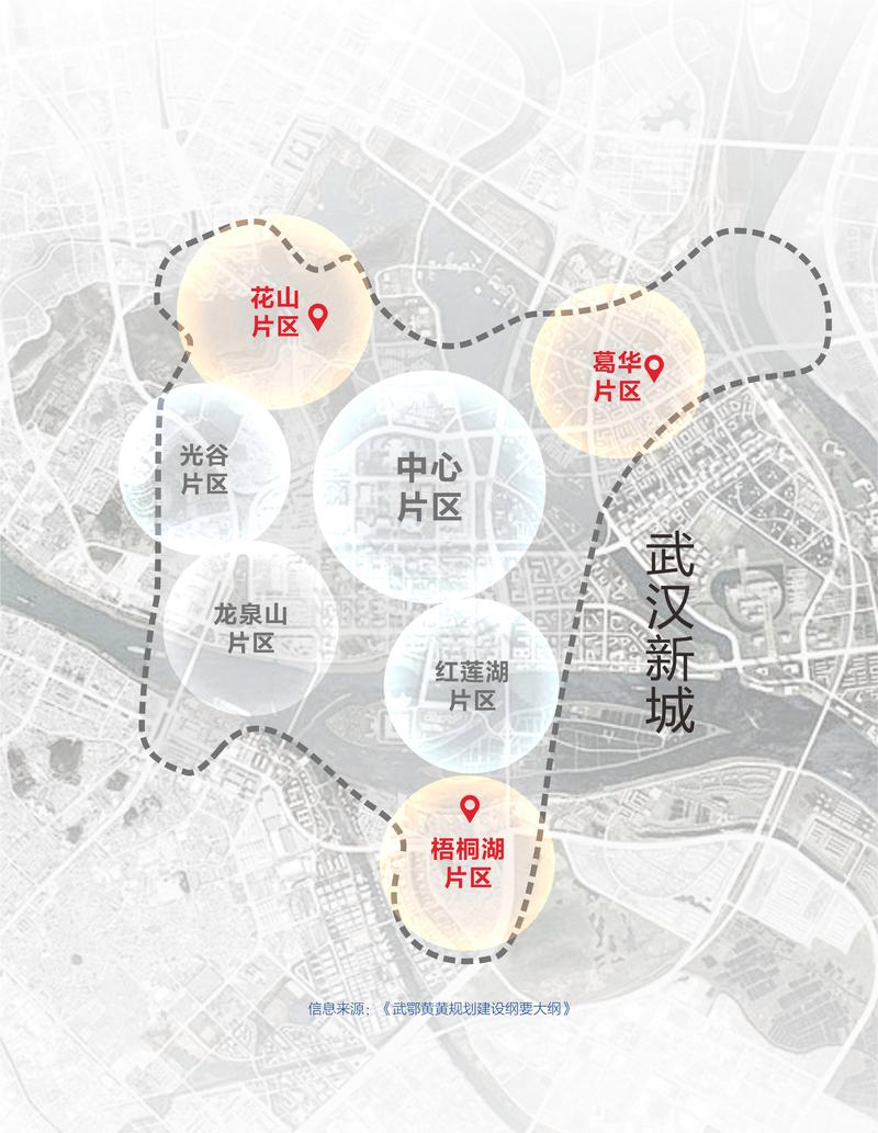 商业地产巨头“东湖论剑” 商圈新版图胎动武汉