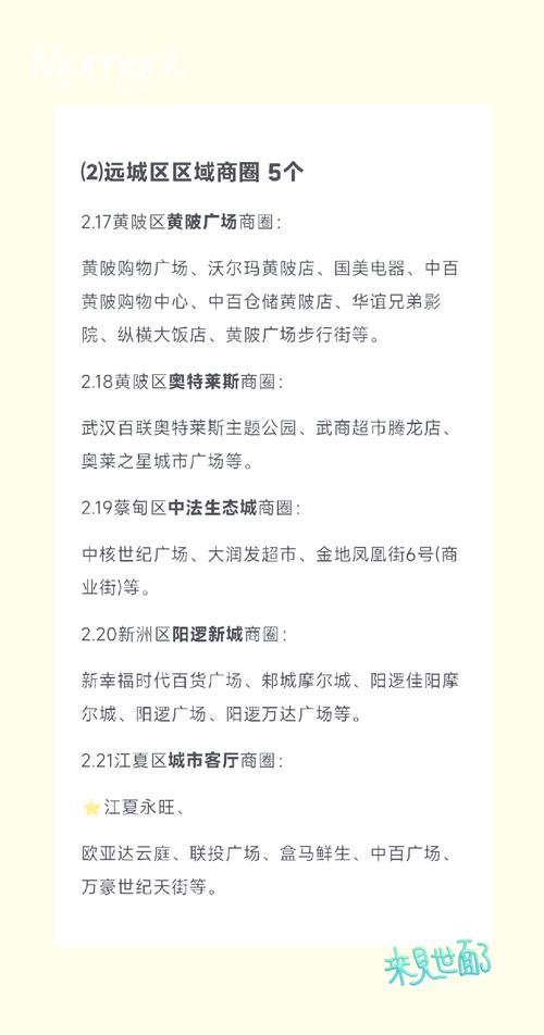 热度不减 武汉最具人气商铺TOP20揭榜