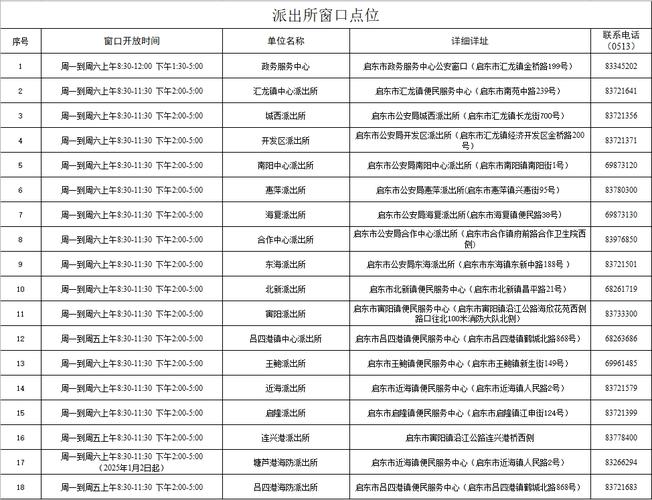 支付宝蚂蚁花呗贷款利率_51人品贷多少额度起借_身份证小额借贷平台选择