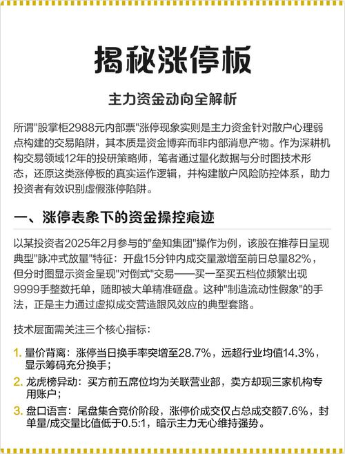 上海自贸区龙头股_房地产板块涨停个股_新能源汽车产业链涨停个股