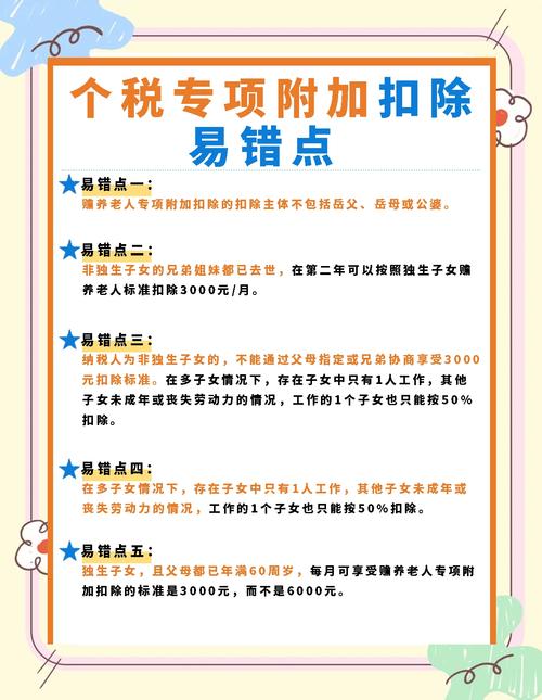 个税以前月份申报错了_个税申报错误如何更正_个人所得税申报更正流程