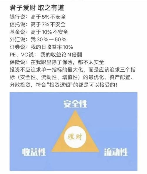 互联网理财产品风险收益分析_全额宝 现金宝_类余额宝产品特点与区别