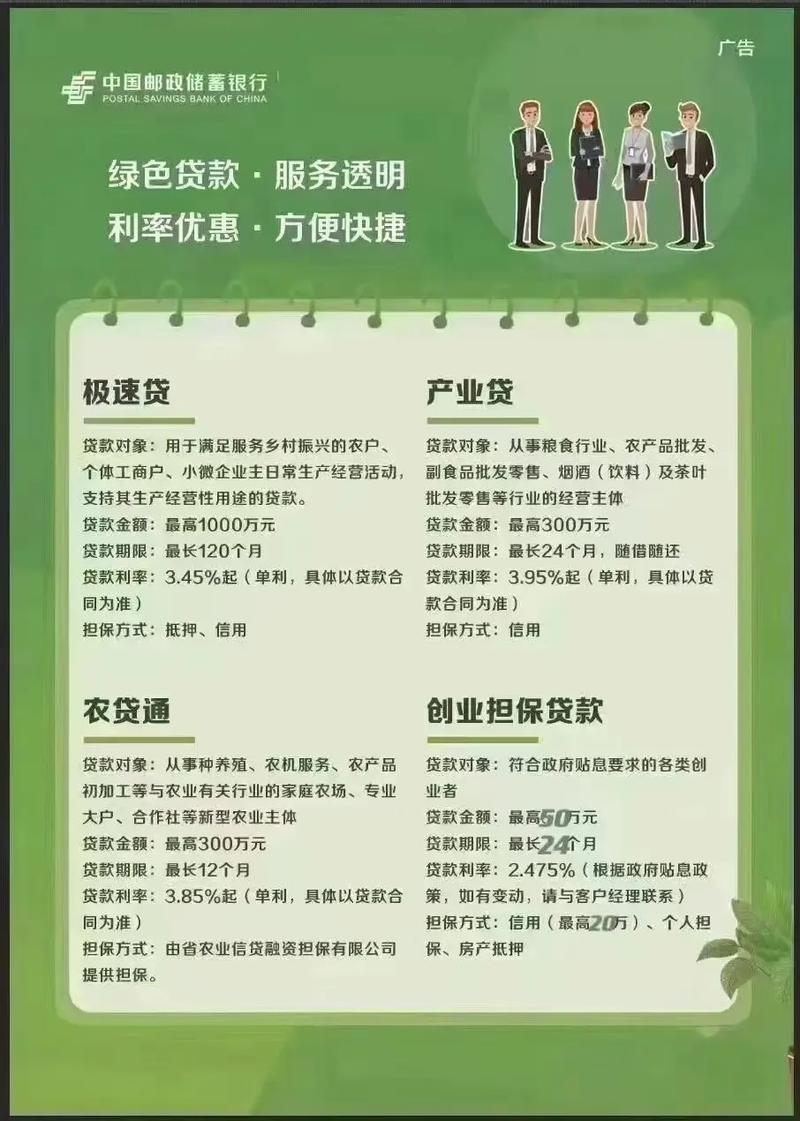 邮储银行成都分行“点亮行动”：金融“贷”动生意 助力商户发展