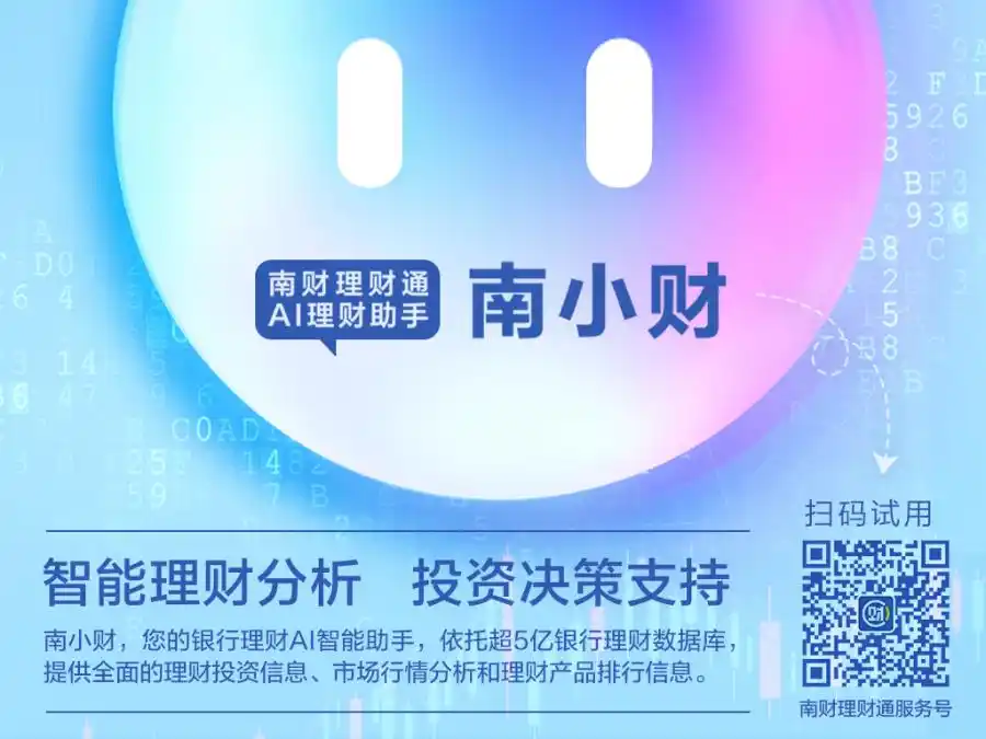 最低持有期人民币公募产品业绩排名_90天持有期产品年化收益率排名_中国银行理财产品一览表