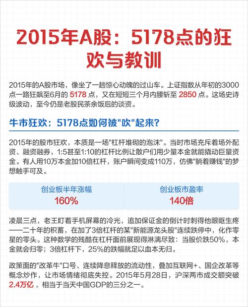 配资平台牛市“跑路”的秘密 交易软件有猫腻