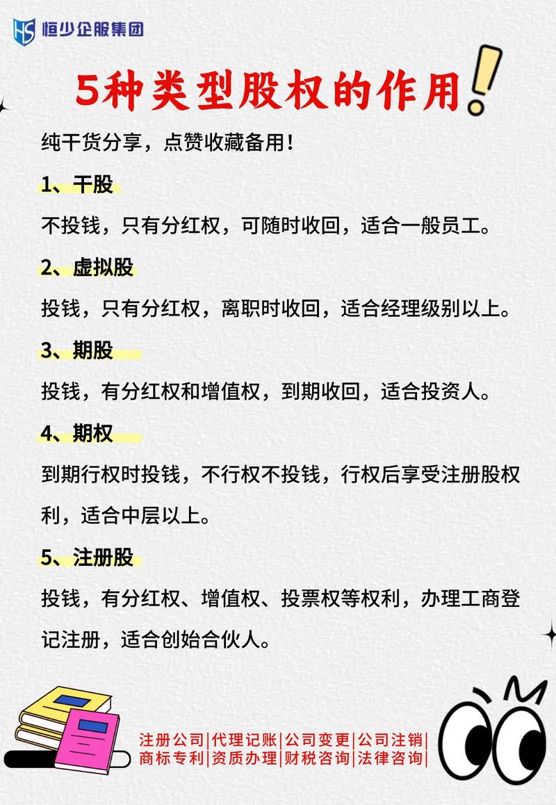 普通股与优先股区别_法人股股权分类_境内上市外资股股种