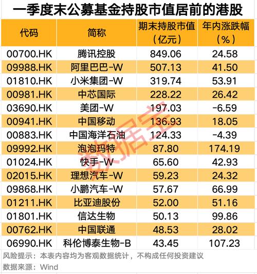 超半数货基7日年化收益跌穿2%，部分公募开始限购