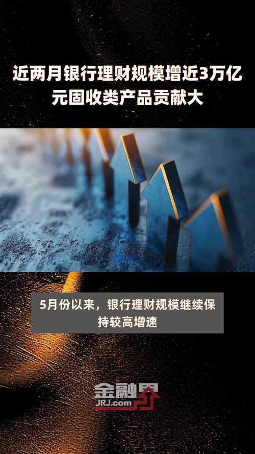 定期开放6个月及以内固收+产品分析_银行理财产品9月榜单_中国银行理财产品一览表