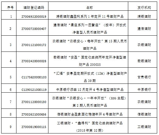 中国银行理财产品一览表_银行理财产品9月榜单_定期开放6个月及以内固收+产品分析