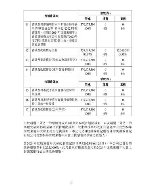 鄂股聚焦｜华新水泥“B转H”方案获证监会核准，国际化进程加速