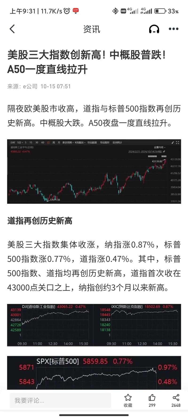 美股大跌A股走势_避险行情A股表现_美股 a股