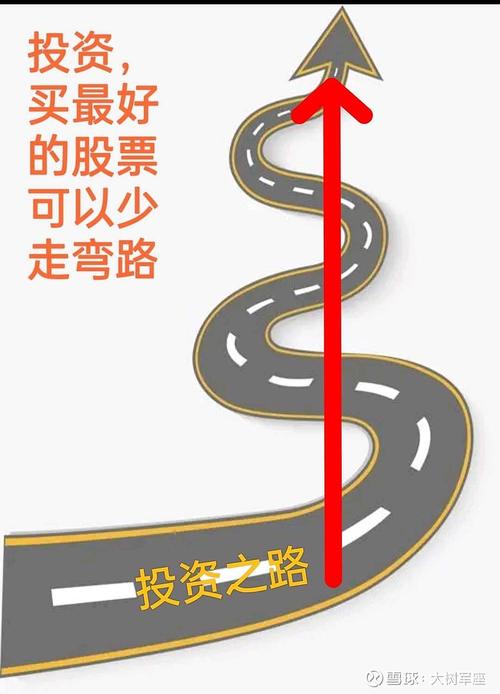 私募基金用什么股票软件_投资经验分享_股市职业发展