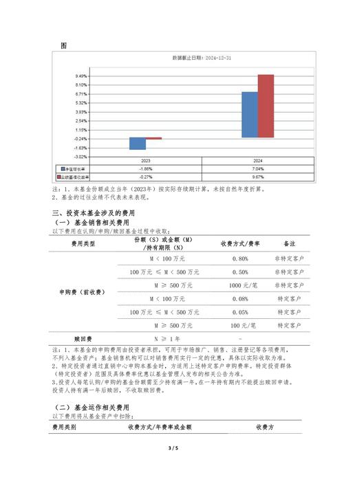 私募基金用什么股票软件_期货私募阳光化_股指期货对冲基金监管