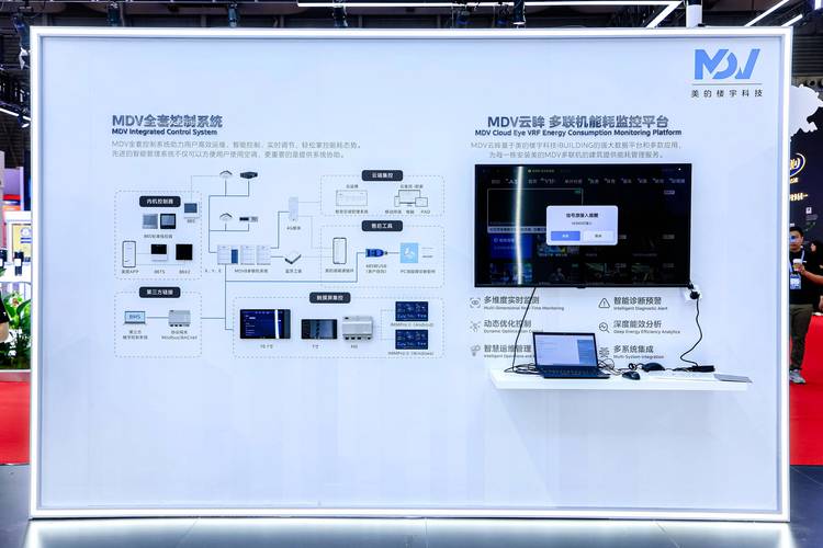 美的楼宇科技：赋能城市更新，引领绿色建筑新潮流