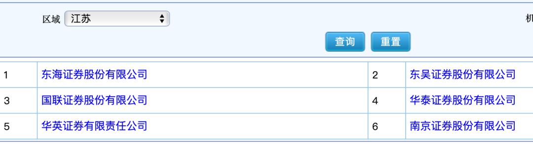 财富管理转型_南京证券组织架构调整_东海证券总部在哪