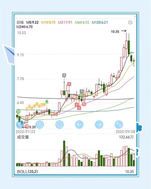 T+0货基流动性风控望加码 支付快赎功能或再收紧