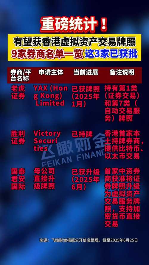 东海证券董事长朱科敏被调查_东海证券违规私募警示函_东海证券总部在哪