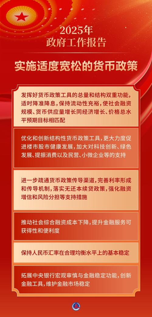 更加积极的财政政策和适度宽松的货币政策_中共中央政治局2025年经济工作会议_积极财政政策 稳健货币政策