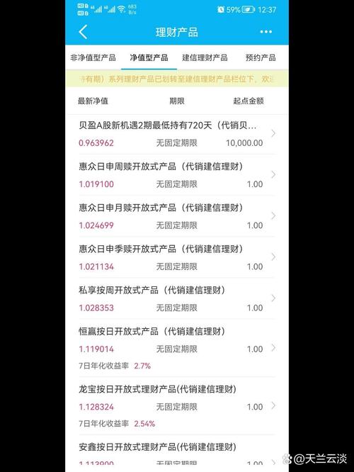 汇得盈QDII型理财产品介绍_建行理财产品购买流程_建行理财产品查询最新