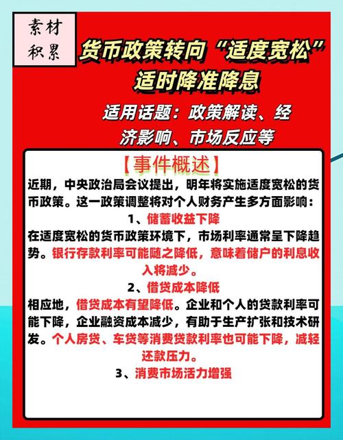 积极财政政策 稳健货币政策_积极的财政政策 适度宽松的货币政策 宏观杠杆率