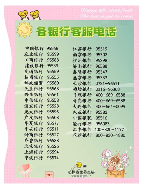 开通电话银行要钱吗，开通电话银行要钱吗安全吗