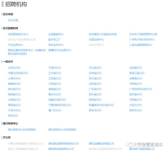 河北省任丘市建设银行网点_中国建设银行河北省分行2024年春季校园招聘_建行河北分行校园招聘条件