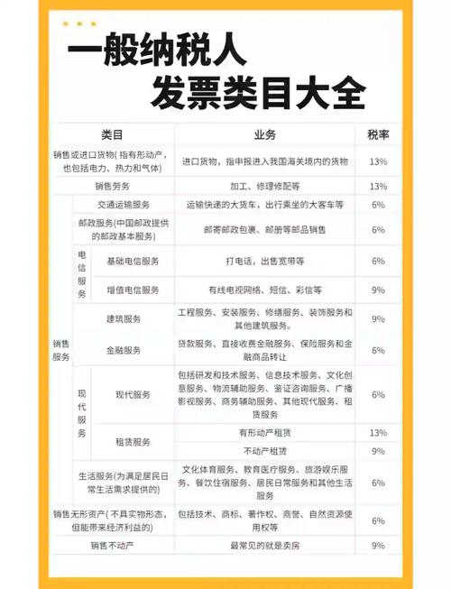 开具的含义和用法_开具与开据的区别_开具银行承兑汇票分录