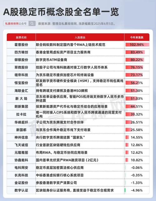 中国武夷前十大机构投资者_中国武夷配股是利好还是利空_中国武夷机构持股