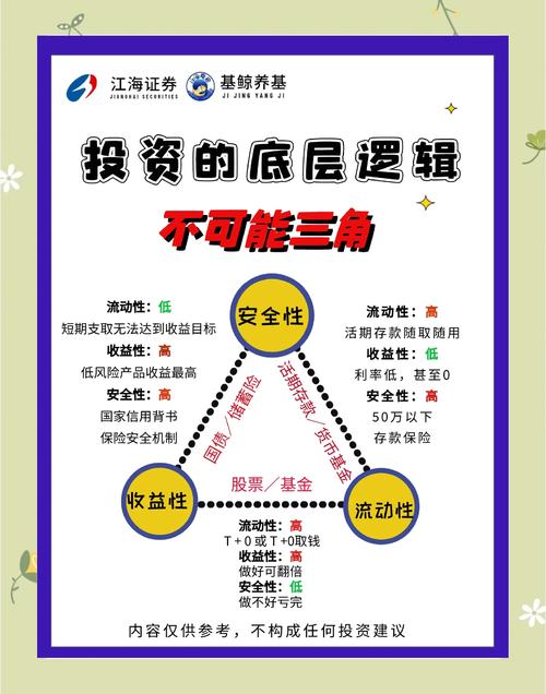 探寻权益端的“绝对收益”：解析理财公司的多资产多策略布局